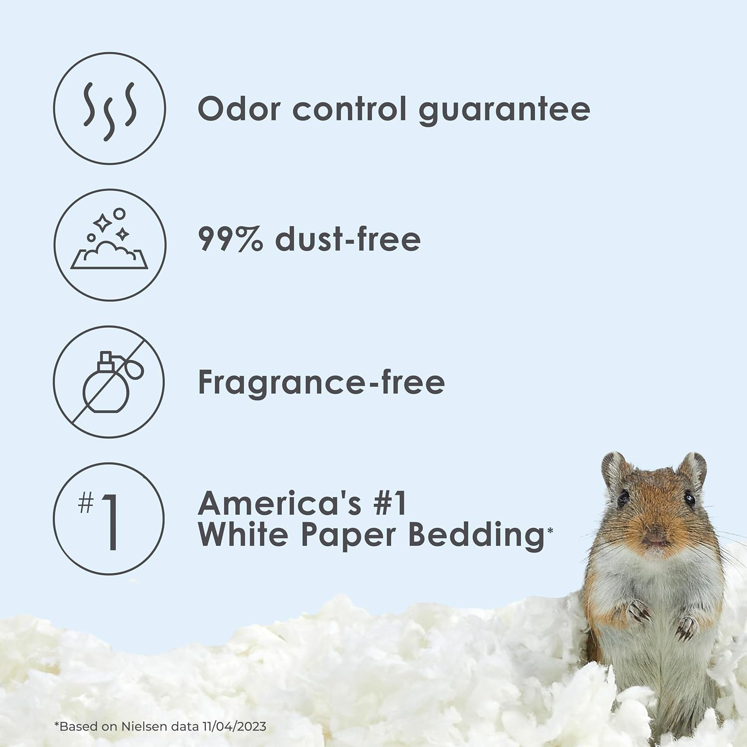 Kaytee Kt Clean & Cozy White 6/24.6L Small Animal Bedding