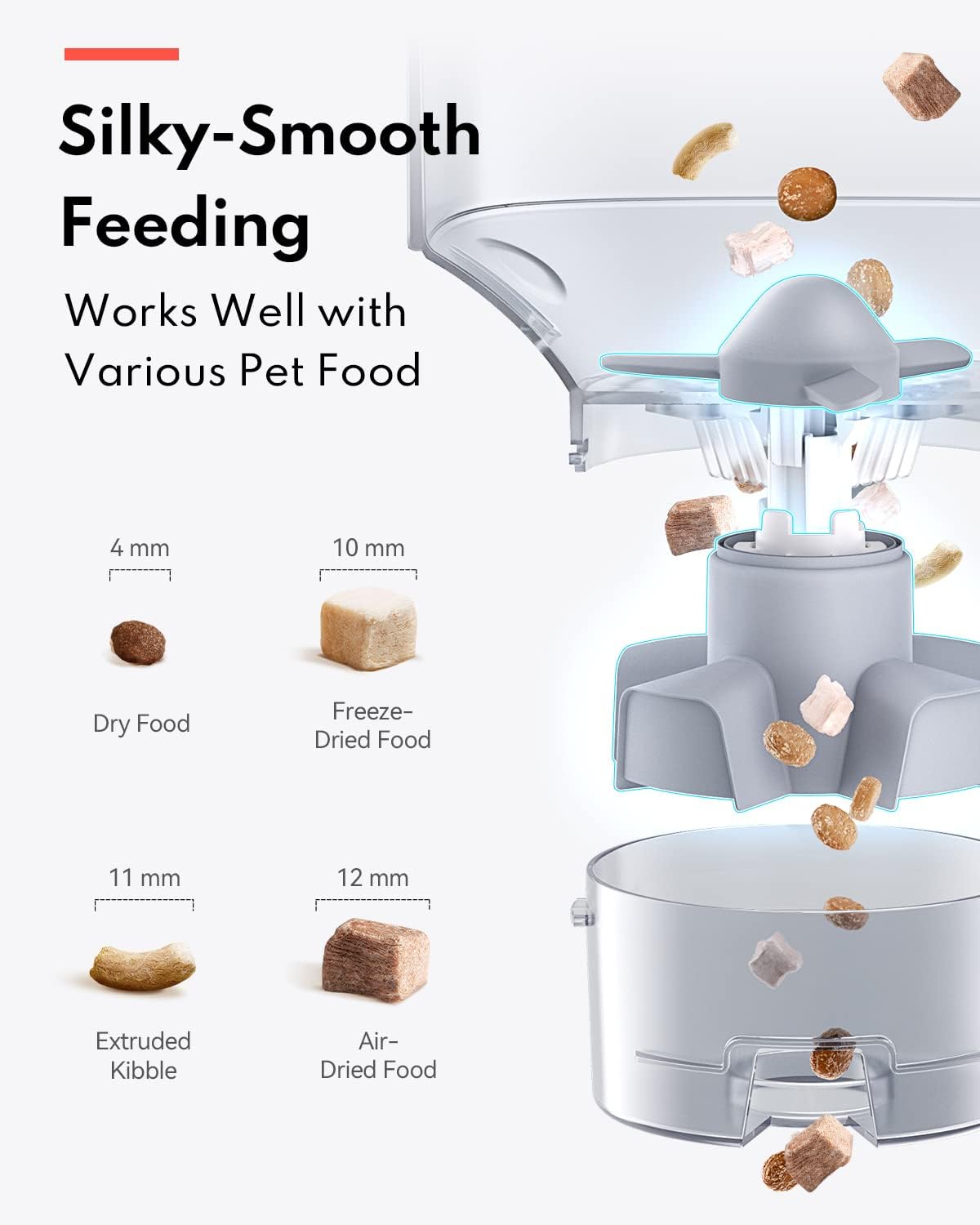 Homerunpet PF20 Feeder