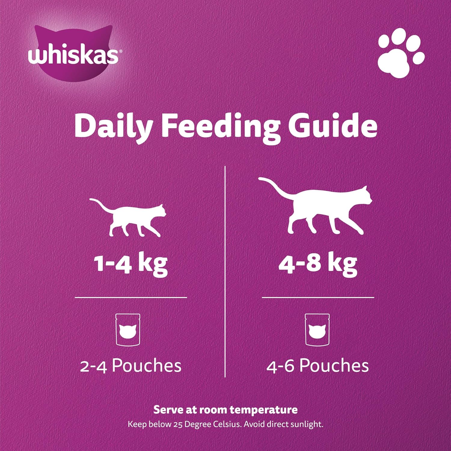 Whiskas Pouch Chicken 80g (4 x 80g)