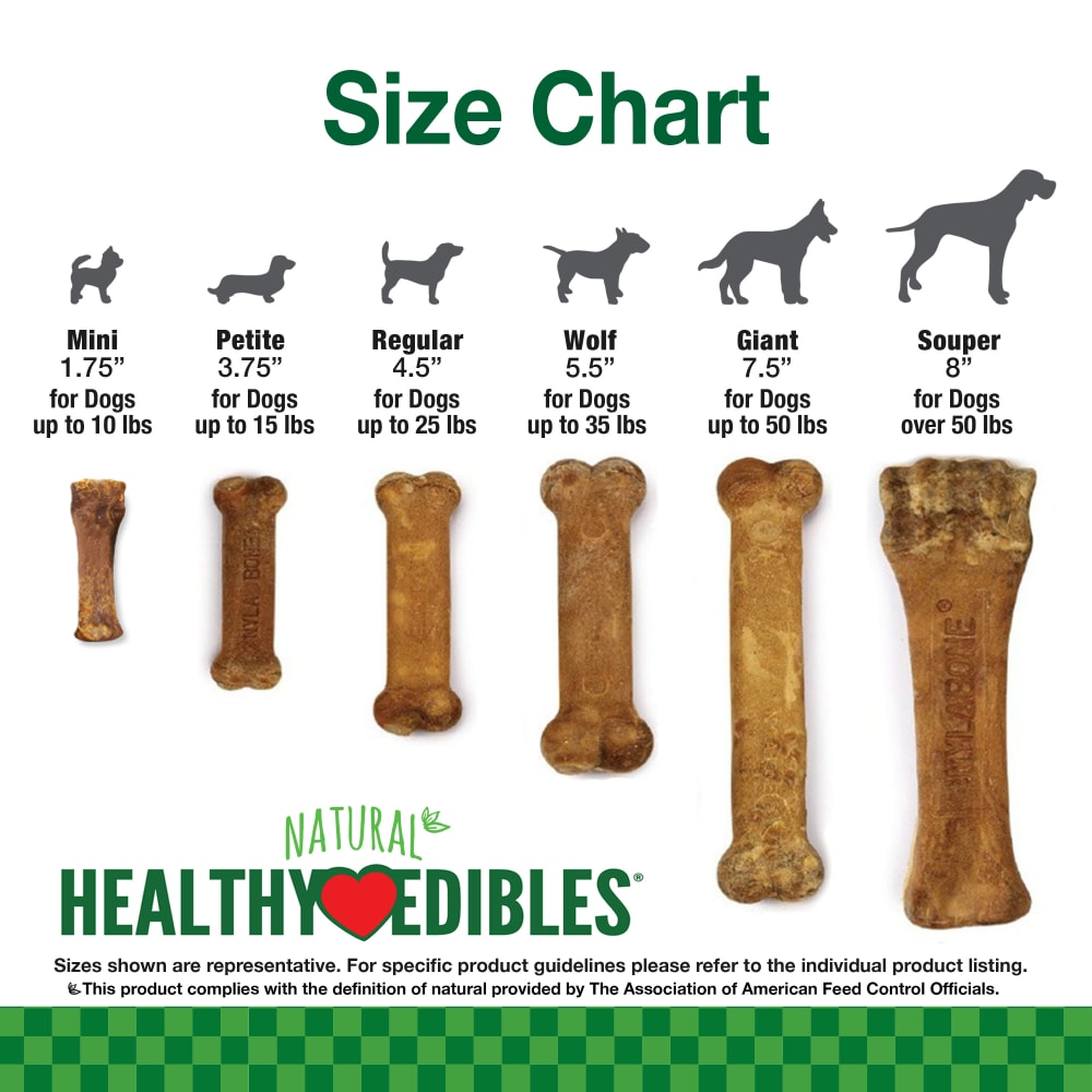 Nylabone Healthy Edibles Longer Lasting Roast Beef 2Ct Card Wolf Edible Treats