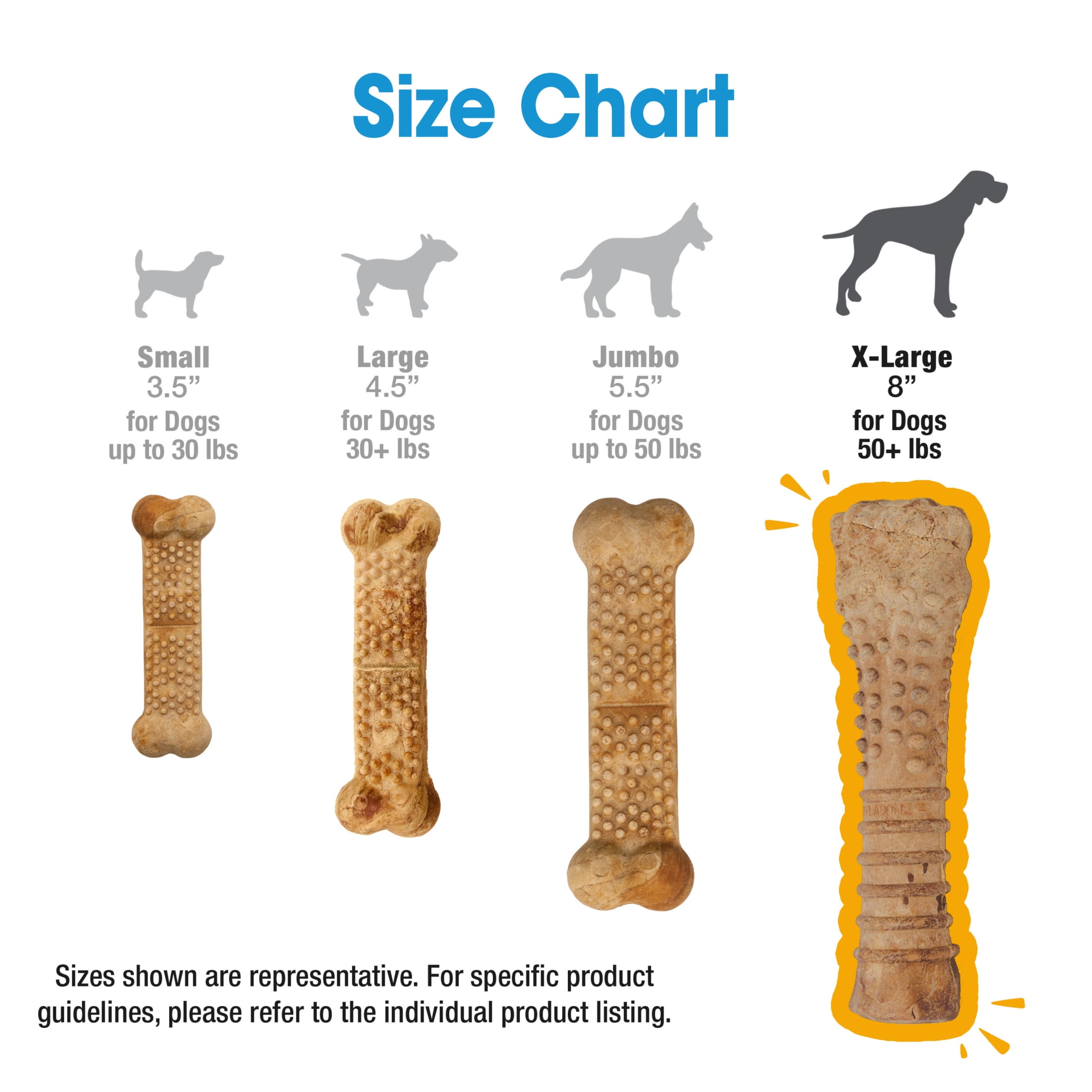 Nylabone Nubz Bacon 2Ct Card (In Shelf Tray) Jumbo Edible Treats