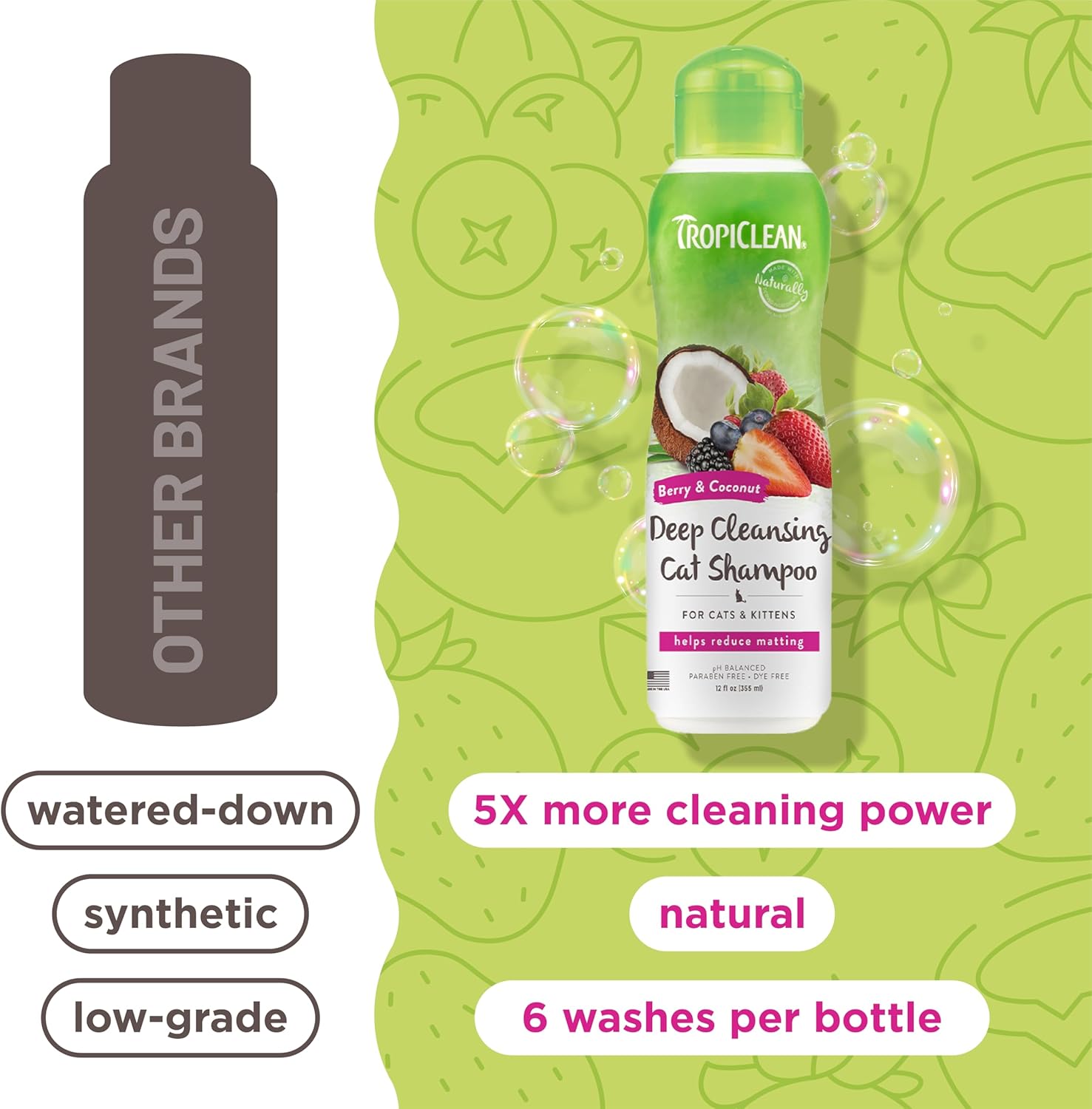 TropiClean Berry & Coconut Deep Cleansing Shampoo for Cats and Kittens, 12oz