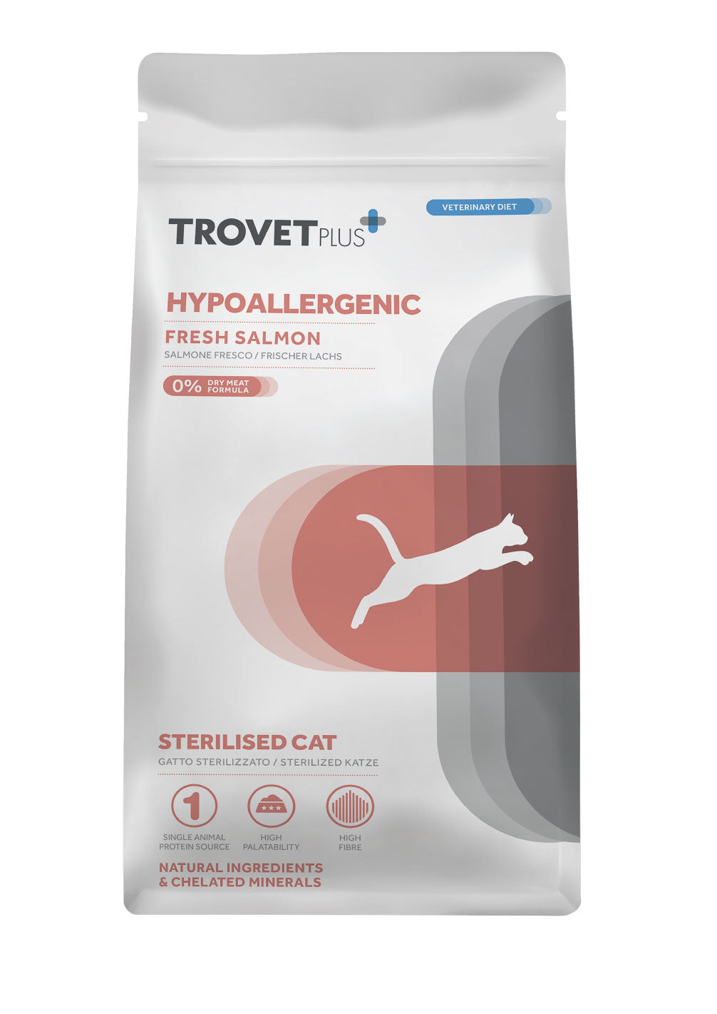 Trovet Plus Sterilised Hypoallergenic Salmon Dry Food 2.5 Kg