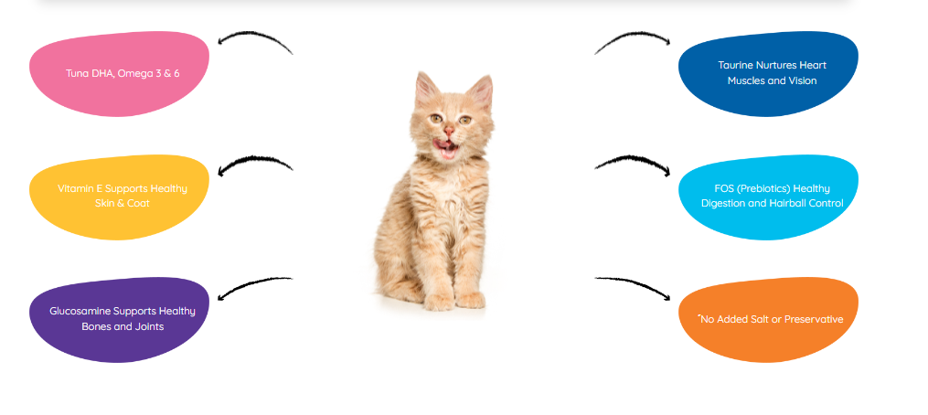 Moochie Tuna & Bonito Recipe in Jelly Pouch 70g Pack of 12