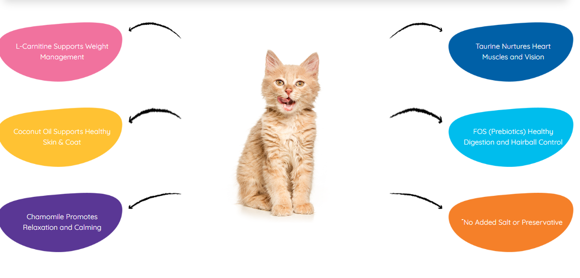 Moochie Cat Food Tuna & Kanikama Recipe in Jelly Pouch 70g Pack of 12