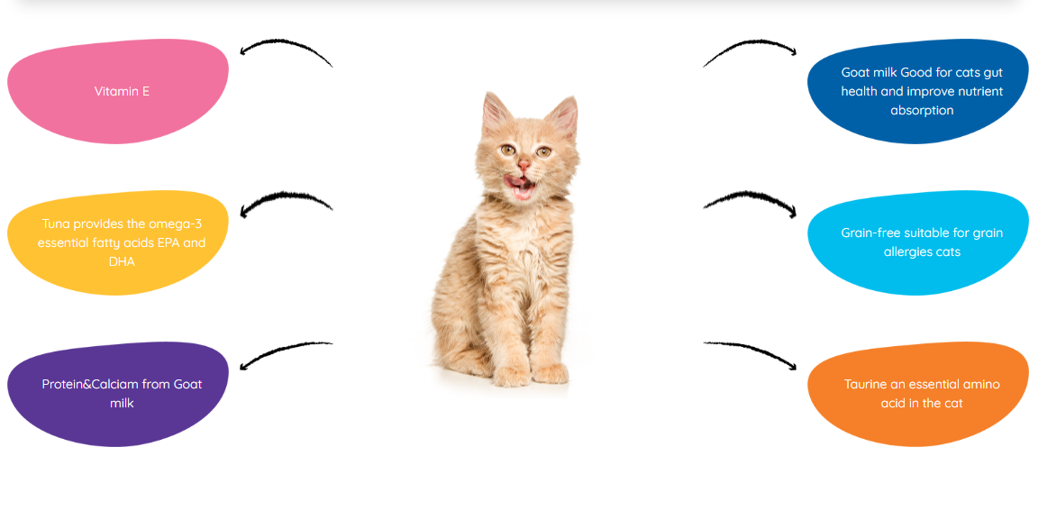 Moochie Cat Food Tuna Mousse with Goat Milk Pouch 70g Pack of 12