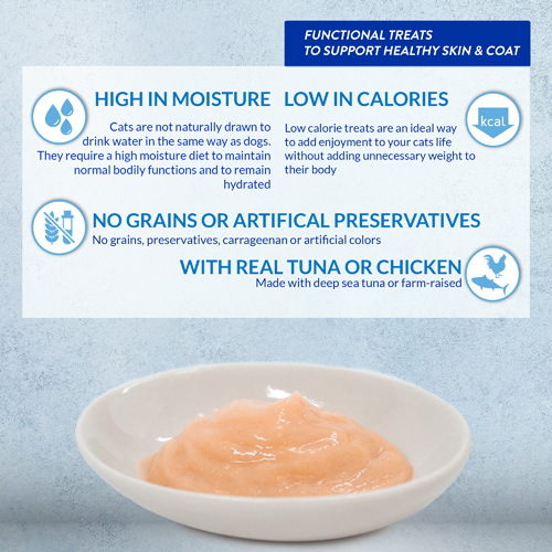 Inaba Churu Skin and Coat Tuna - 56g - Pack of 12