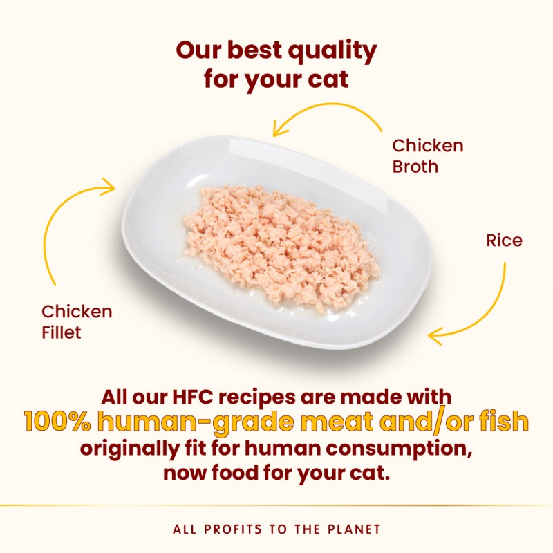 Almo Nature Highly Appetizing Chicken Fillet Wet food 50 g