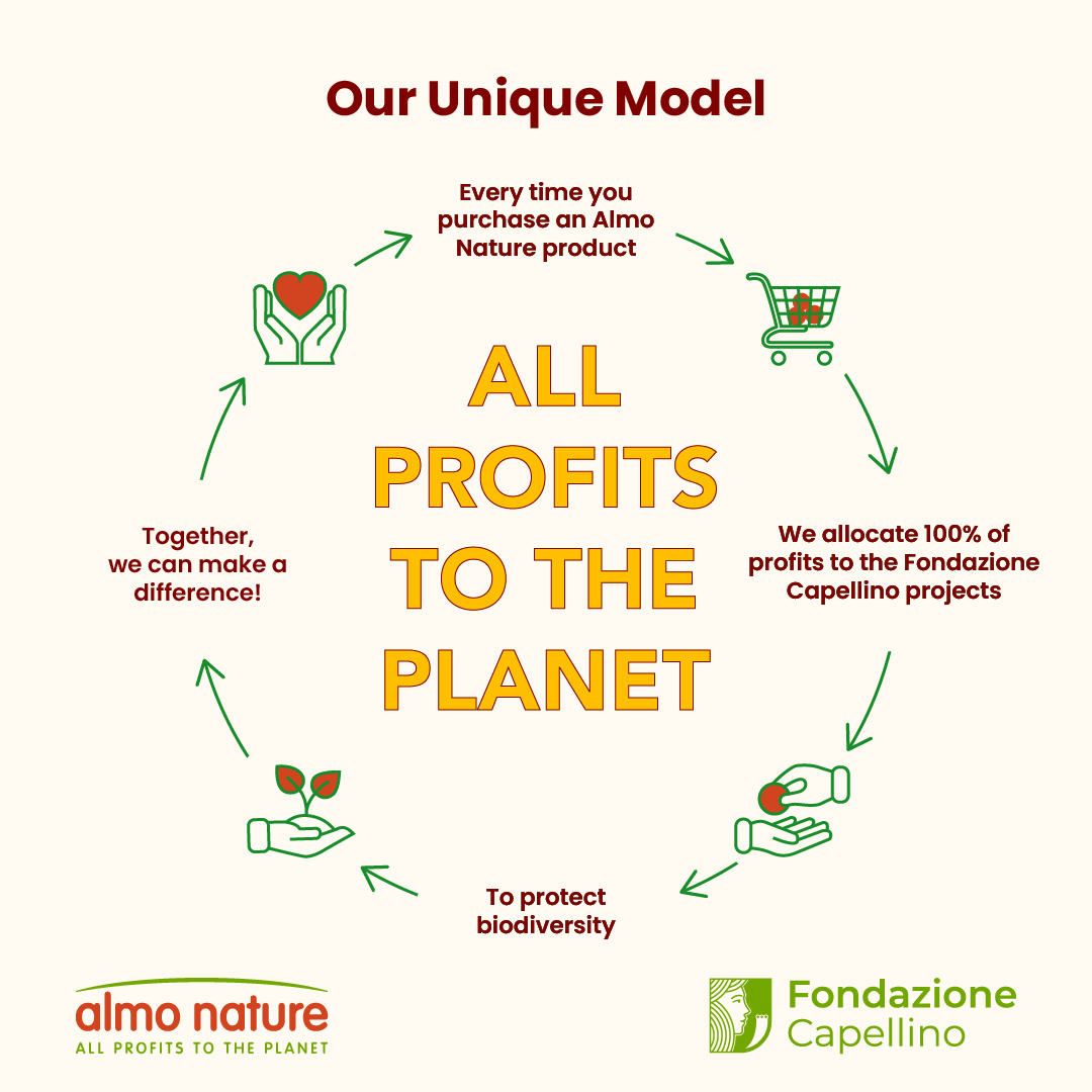 Almo Nature Natural - Atlantic Tuna Wet food 70 g