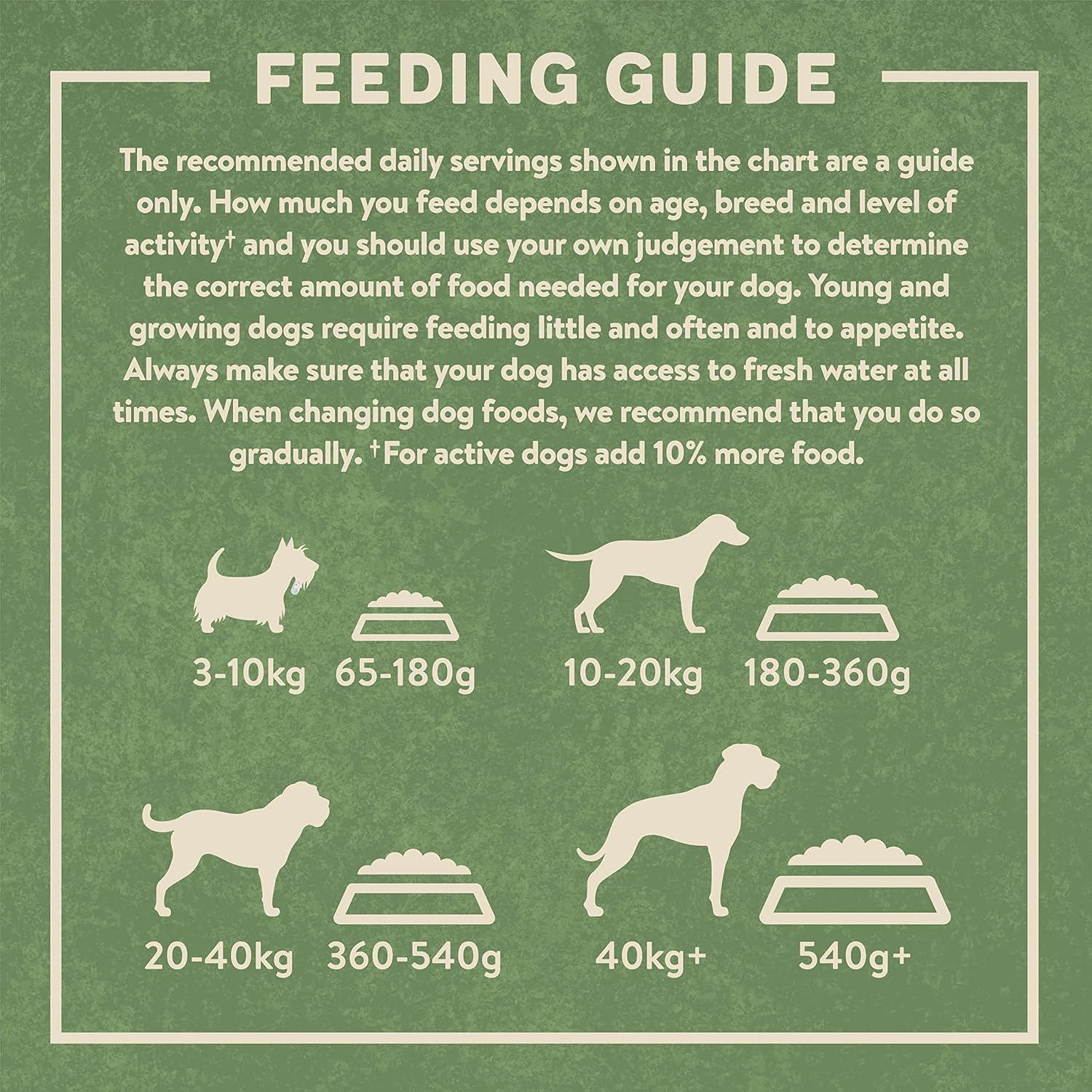 Harringtons Complete Turkey with Veg Adult Dry Dog Food 15KG