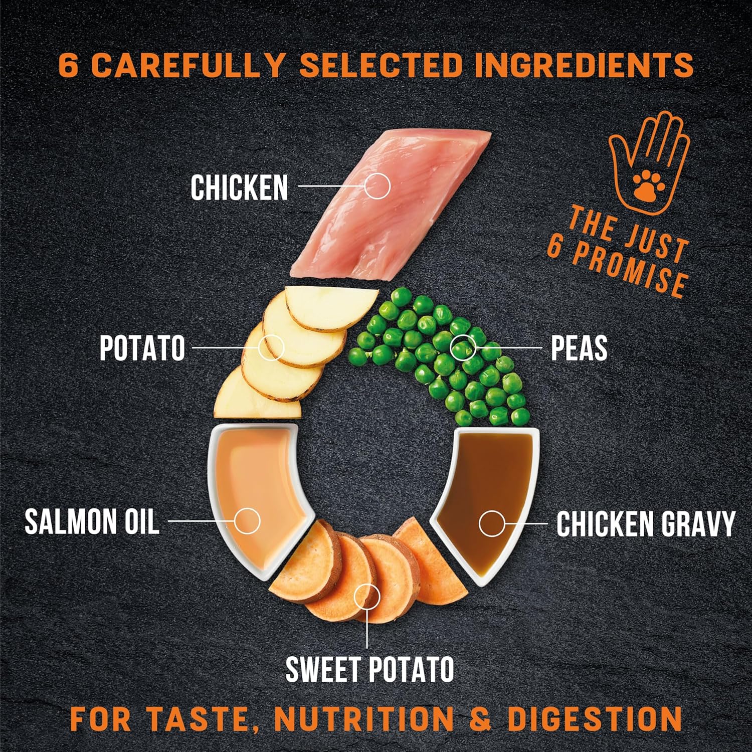 Harringtons Just 6 Chicken Grain Free Adult Dry Dog Food  12KG