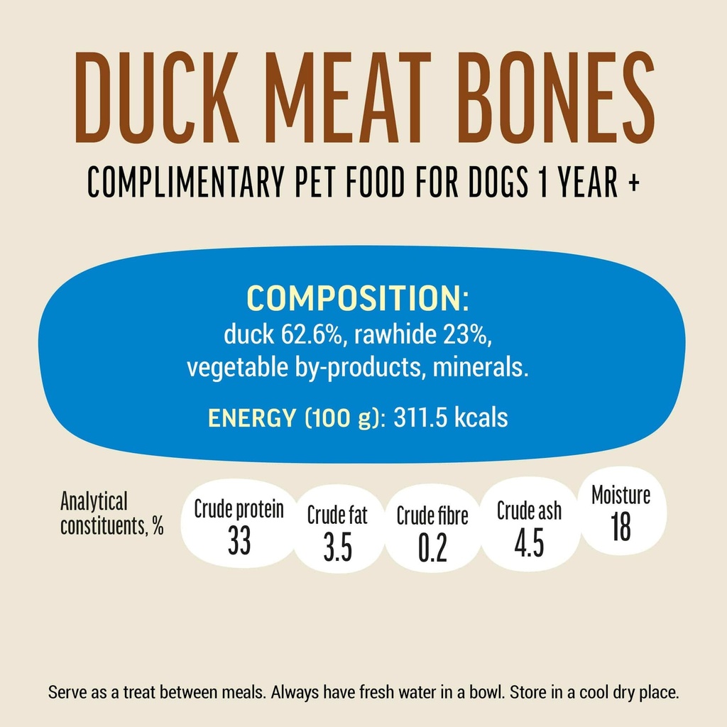 Dog Fest Duck Meat Bones for Mini Dogs 55g