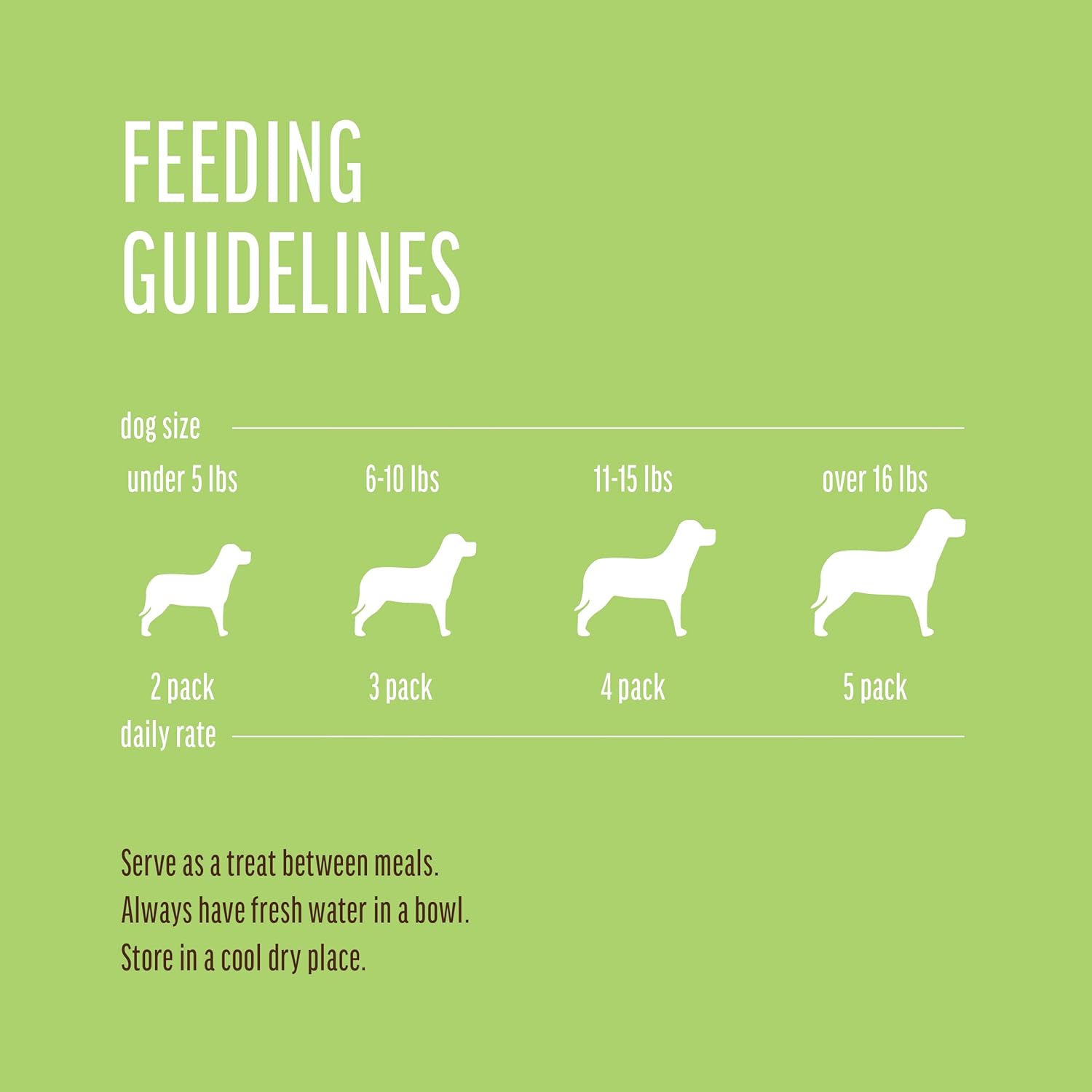 Dog fest slices with goose for small breeds 55g