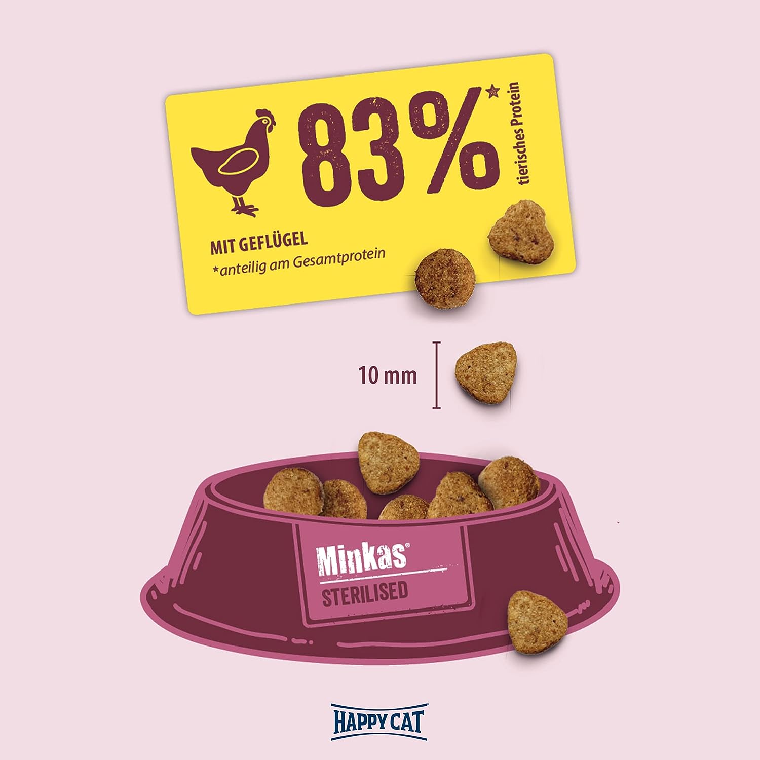 Happy Cat Minkas Sterilized - 1.5 KG