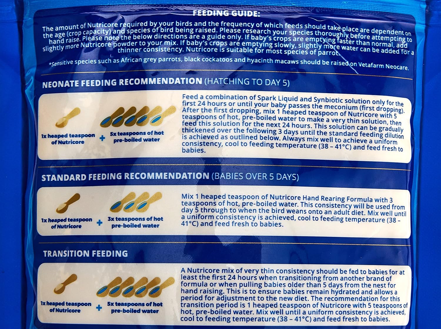 Vetafarm Nutricore Hand Rearing Formula 450g