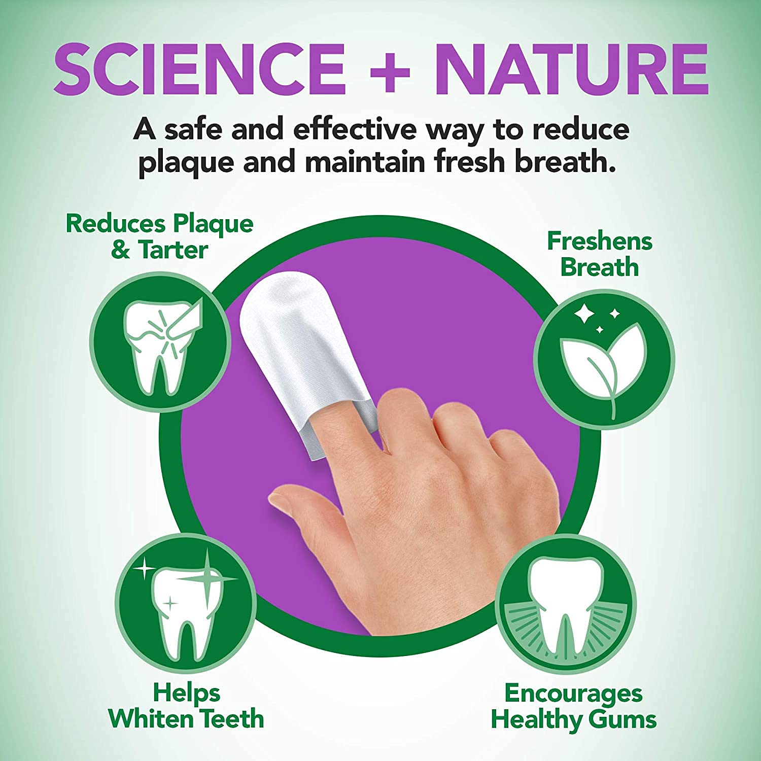 VetsBest Clean Teeth Finger Pads(Dental wipes)