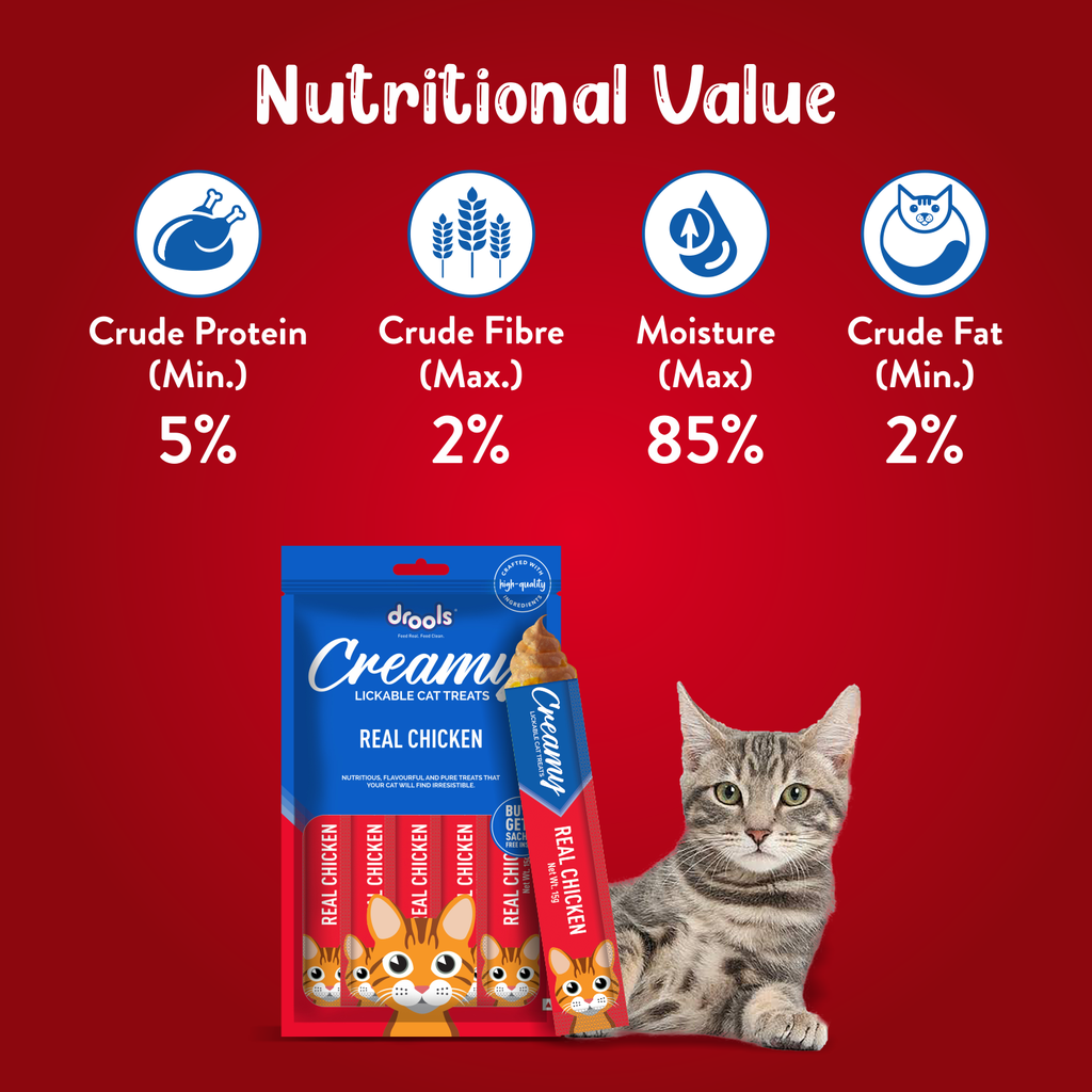 Drools Creamy Chicken Cat Treats 5x15g (75gm)