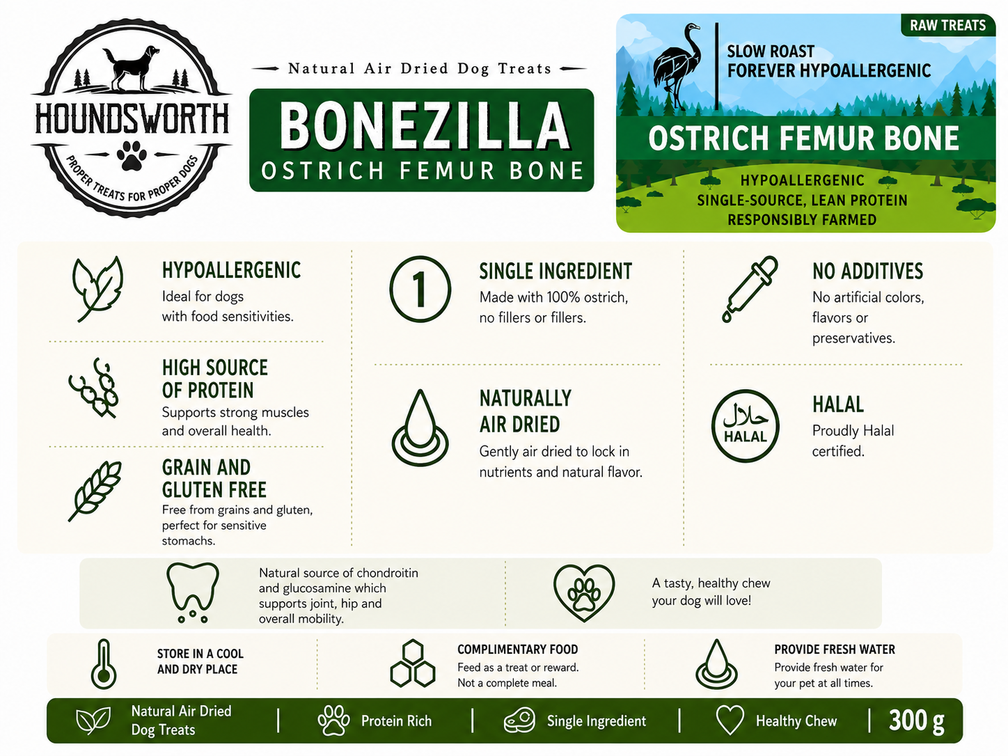 Houndsworth Hypoallergenic Ostrich Bonezilla Femur Bone 300g