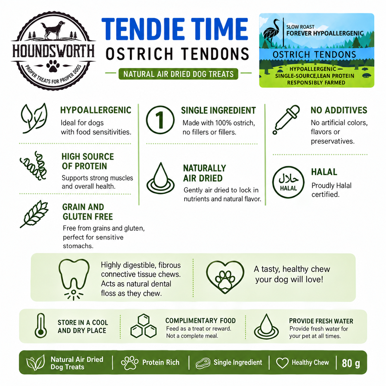 Houndsworth Hypoallergenic Ostrich Tendie Time Tendons 80g