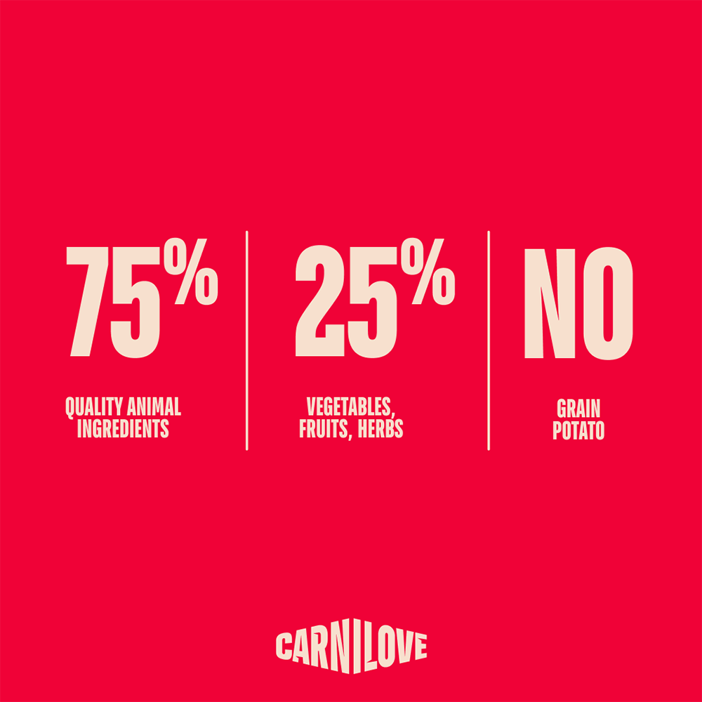 Carnilove Active Salmon & Turkey for Adult All Breeds Dry Cat Food 2kg