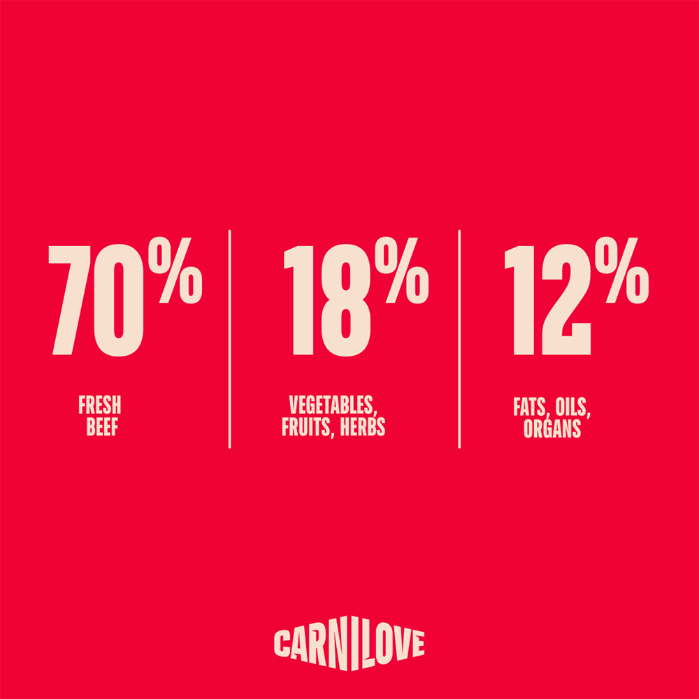 Carnilove True Fresh Beef for Kittens Dry Cat Food 6kg
