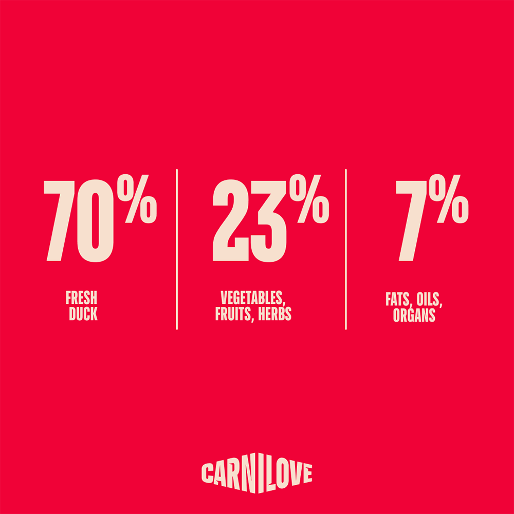 Carnilove True Fresh Duck for Sterilised Adult All Breeds Dry Cat Food 2kg