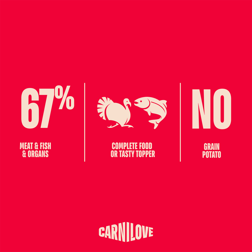 Carnilove Salmon & Turkey for Adult Dogs (Wet Food Cans) 400g
