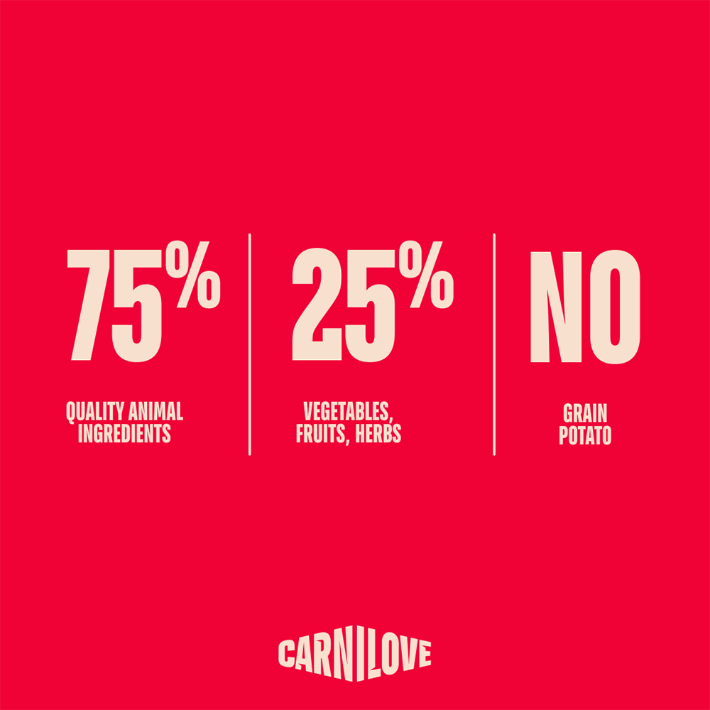 Carnilove Salmon & Turkey for Puppies 12kg