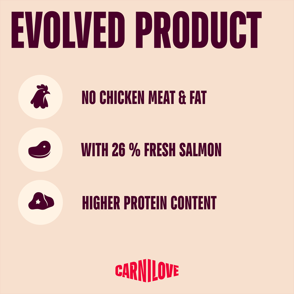 Carnilove Salmon & Turkey for Puppies 12kg
