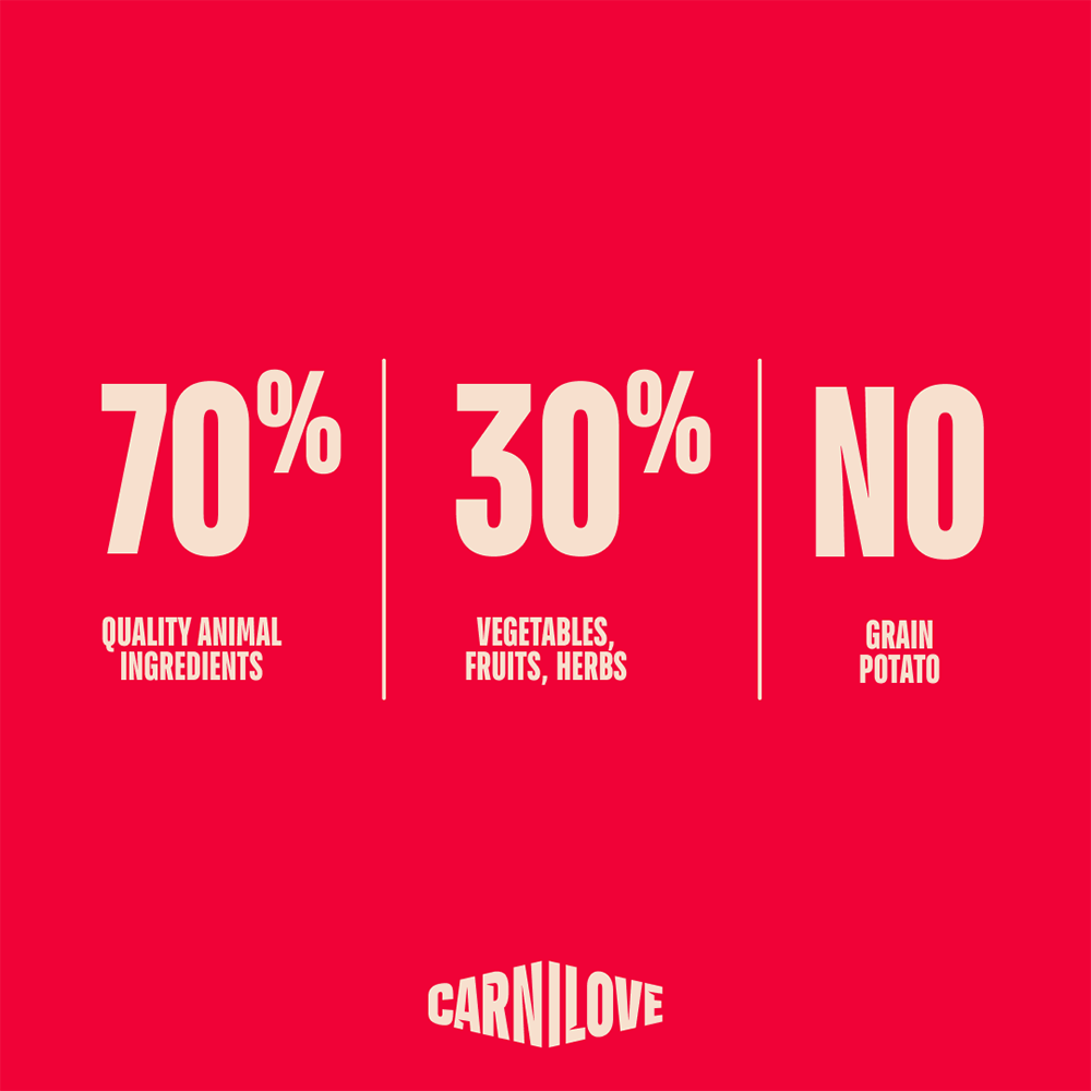 Carnilove Salmon & Turkey for Large Breed Adult Dogs 1.5kg