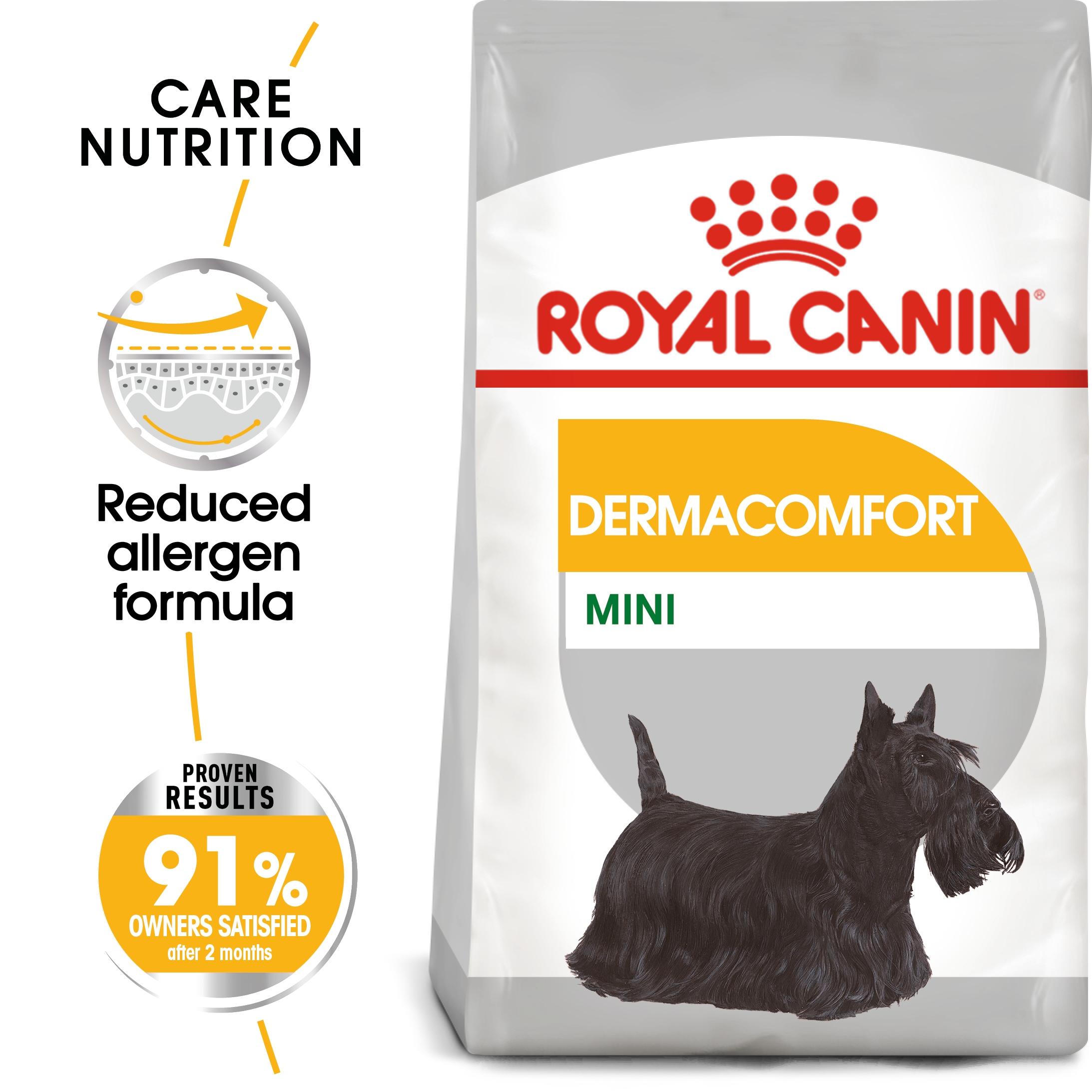 Royal Canin Canine Care Nutrition Mini Dermacomfort 3 Kg