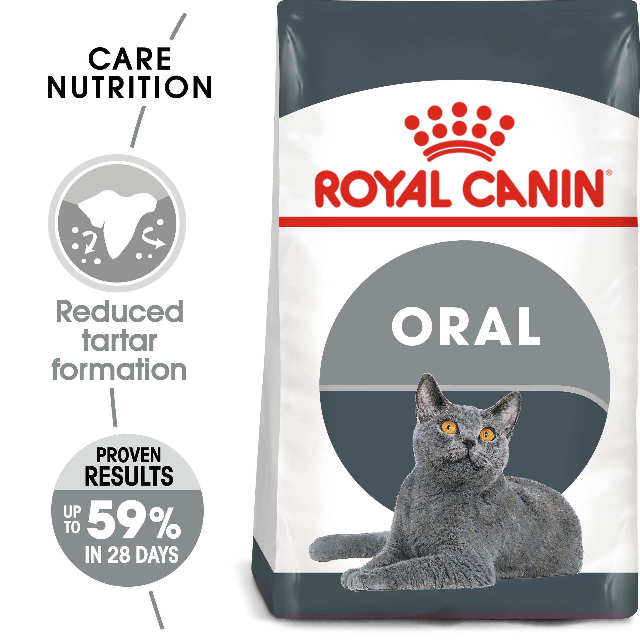Royal Canin Feline Care Nutrition Oral Care 1.5 Kg