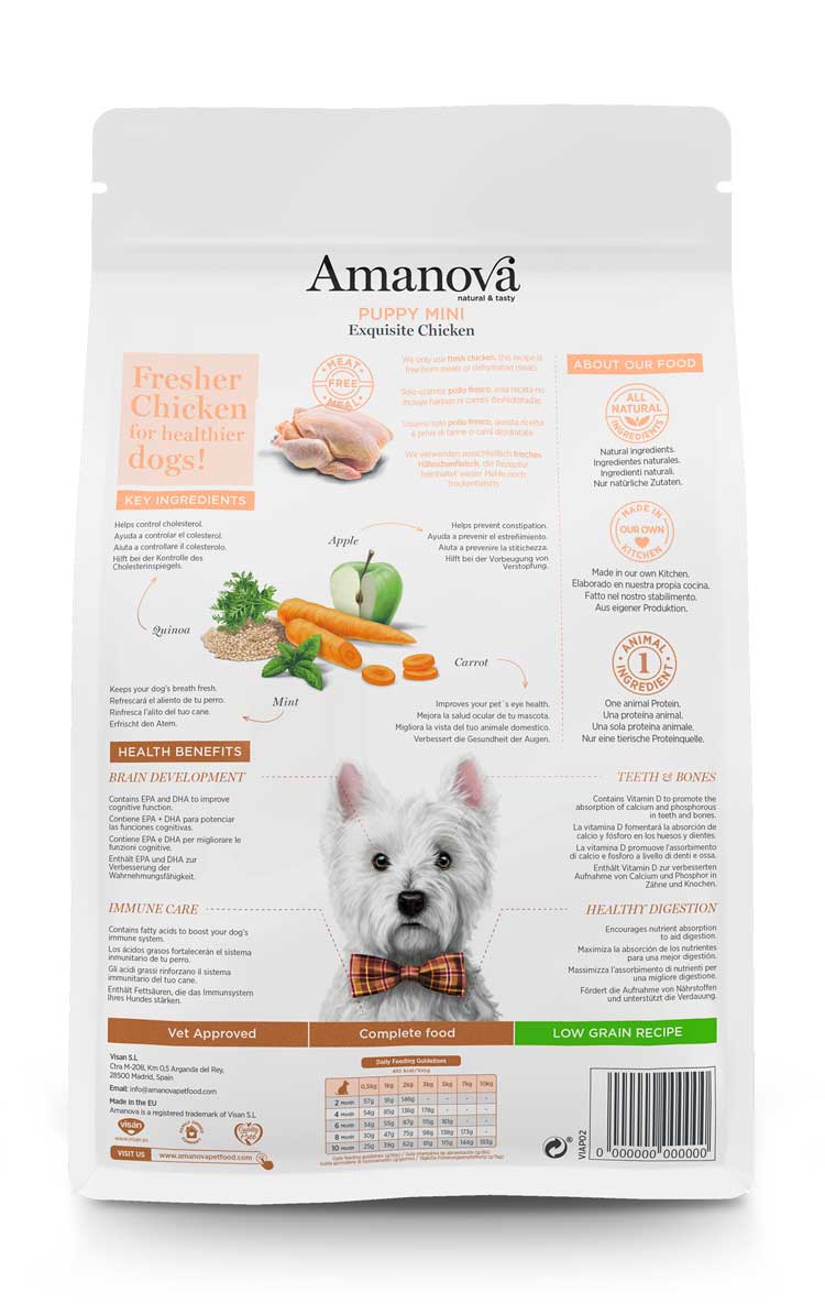 Amanova Dry Puppy Mini Exquisite Chicken - 2kg