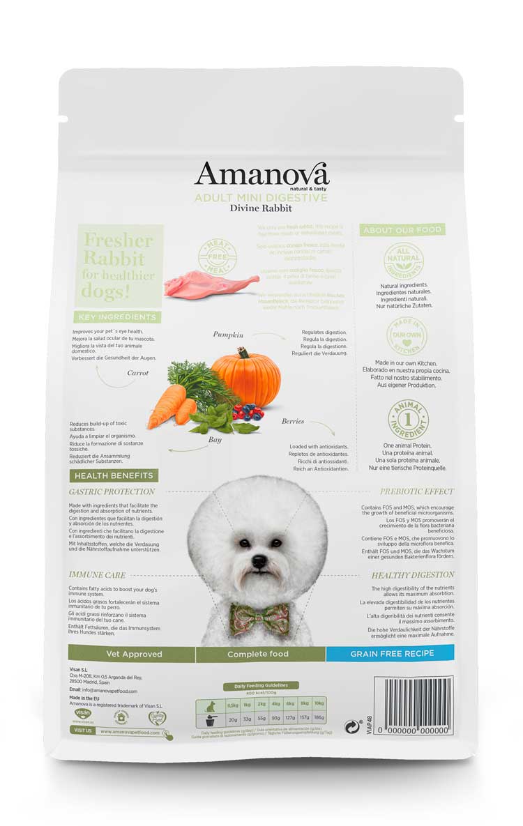 Amanova Dry Adult Mini Digestive Divine Rabbit - 2kg
