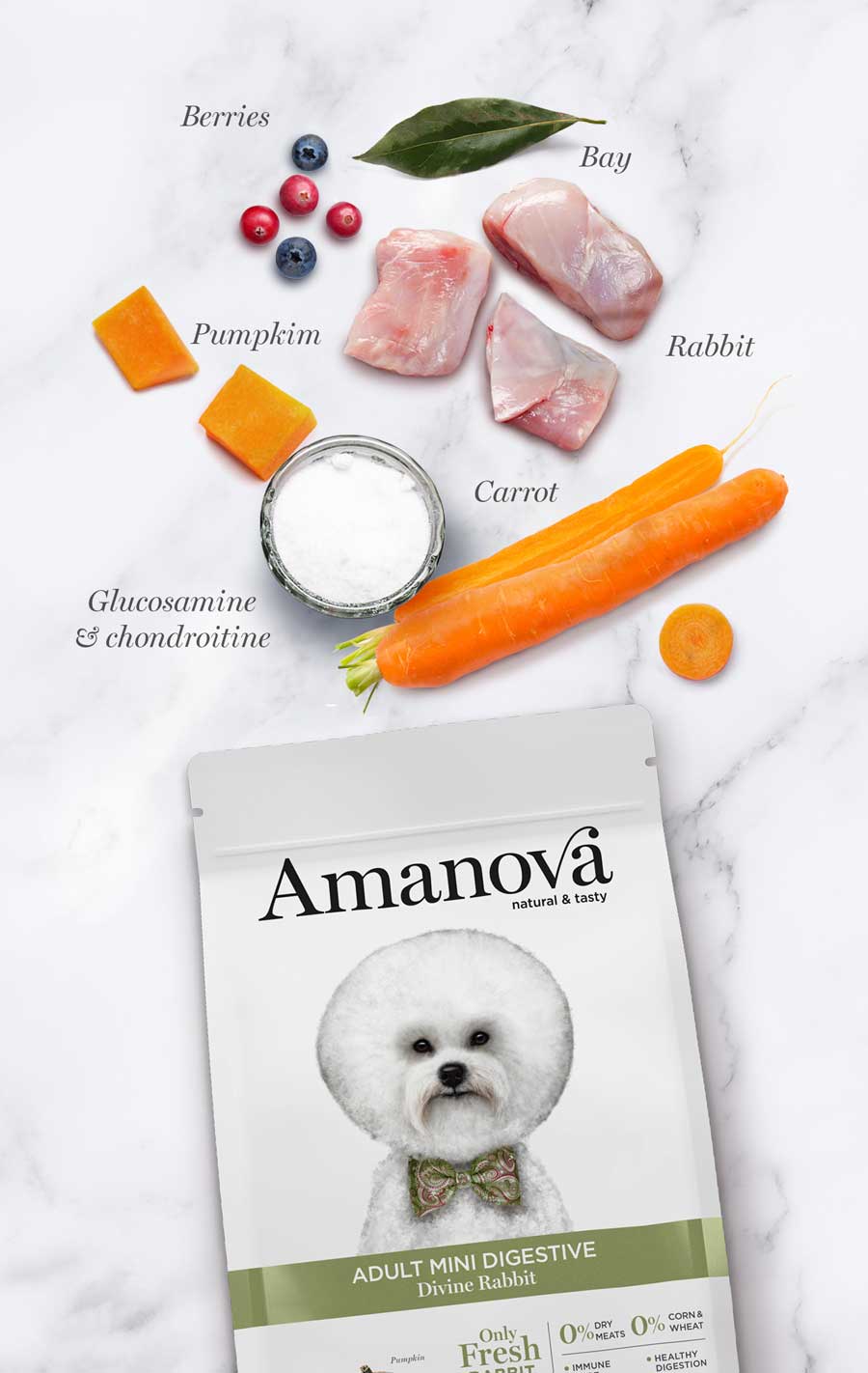 Amanova Dry Adult Mini Digestive Divine Rabbit - 2kg